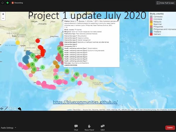 Map of available scientific literature on marine planning and human health in SE Asia